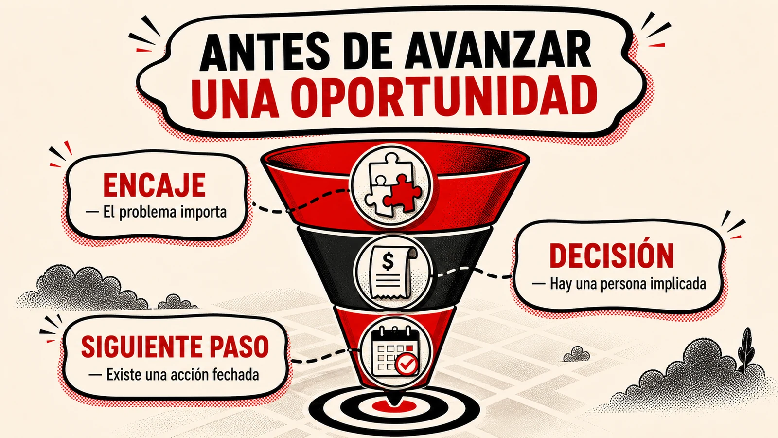 Evidencias necesarias para avanzar una oportunidad comercial.