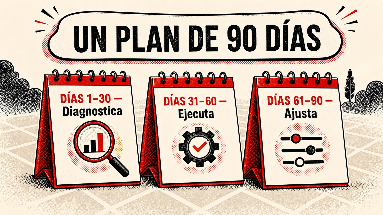 Plan de marketing de 90 días para diagnosticar, ejecutar y ajustar.
